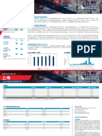 China Shanghai Retail Q4 2020 CN