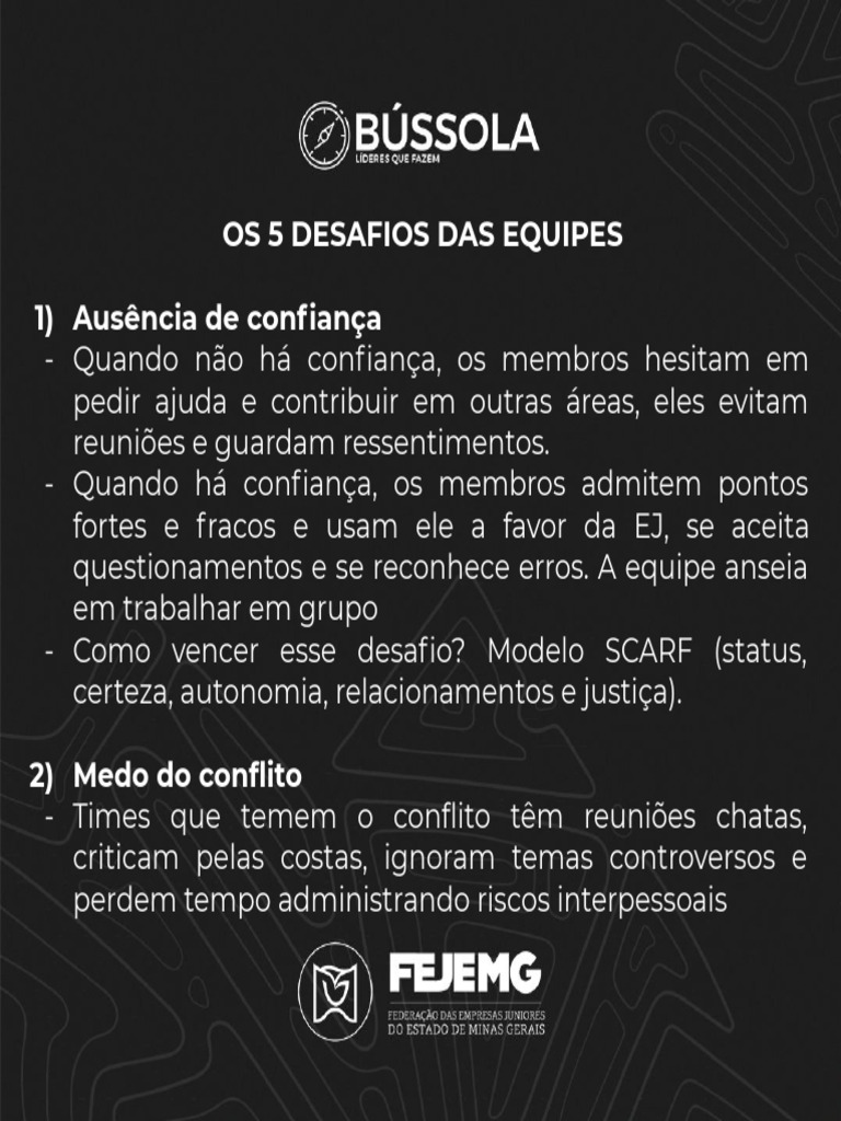 5 Desafios das Equipes e Soluções | PDF