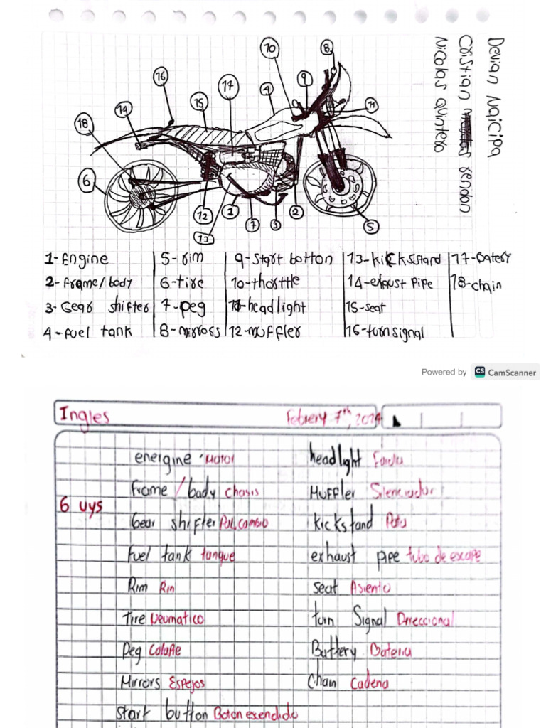 Motorcycle Parts | PDF