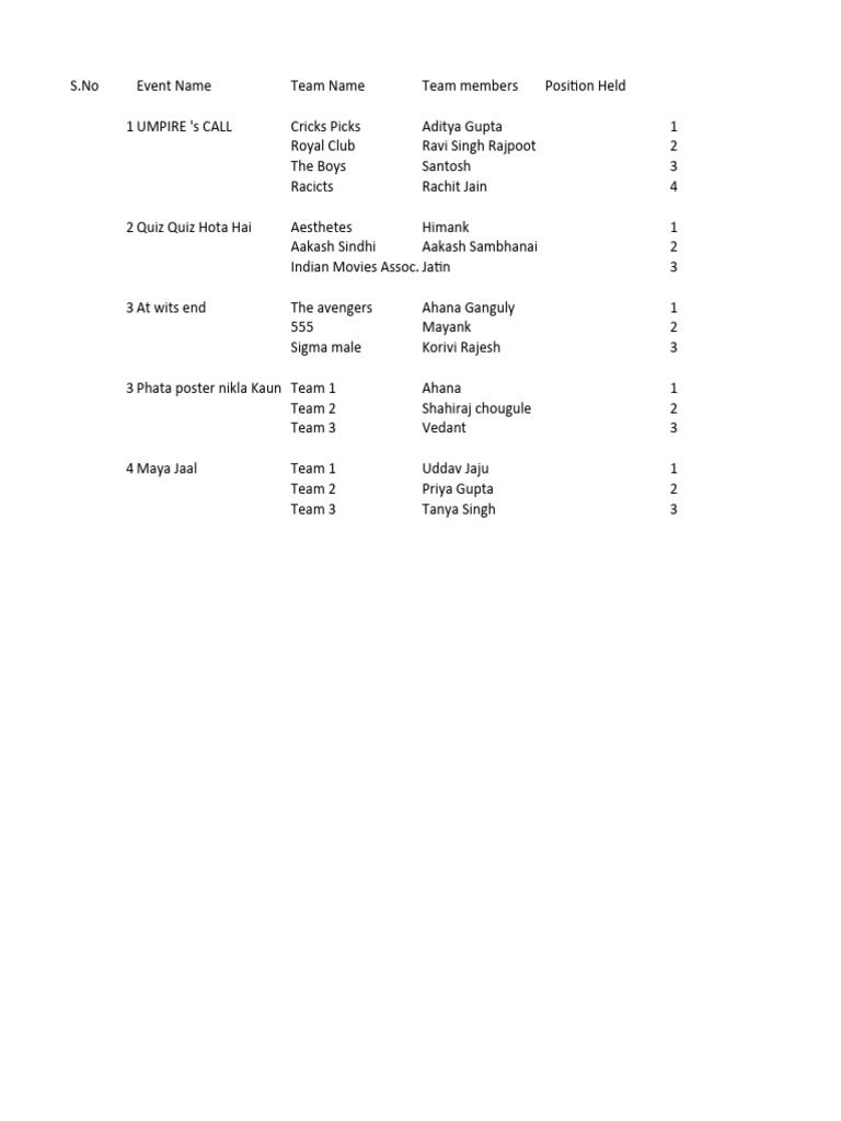 Winners | PDF