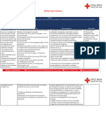 LA - Evaluacion de Necesidades - y - Relev - Flias