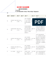 兩岸歷次會談總覽