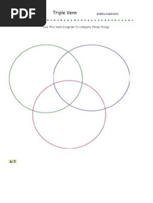 Triple Venn