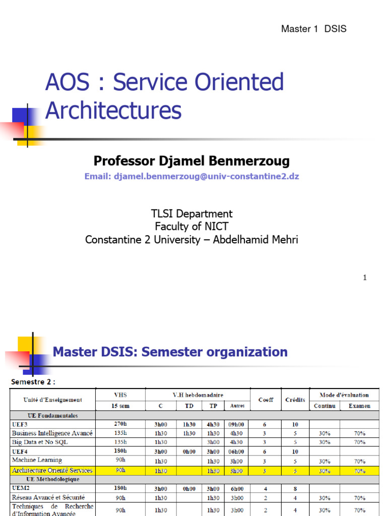 AOS Chapter0 | PDF
