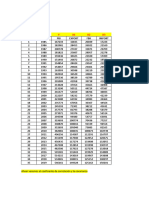 Ensayo Del Trabajo Inest RESULTADOS