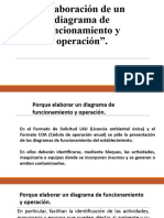 Como Elaborar Un Diagrama de Bloques