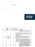 Ejemplo de MATRIZ DE NORMATIVIDAD