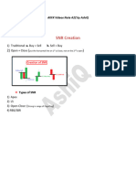 AKFX SNR Notes by AshiQ