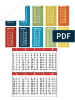 05032024_182217_tables de multiplication et de division