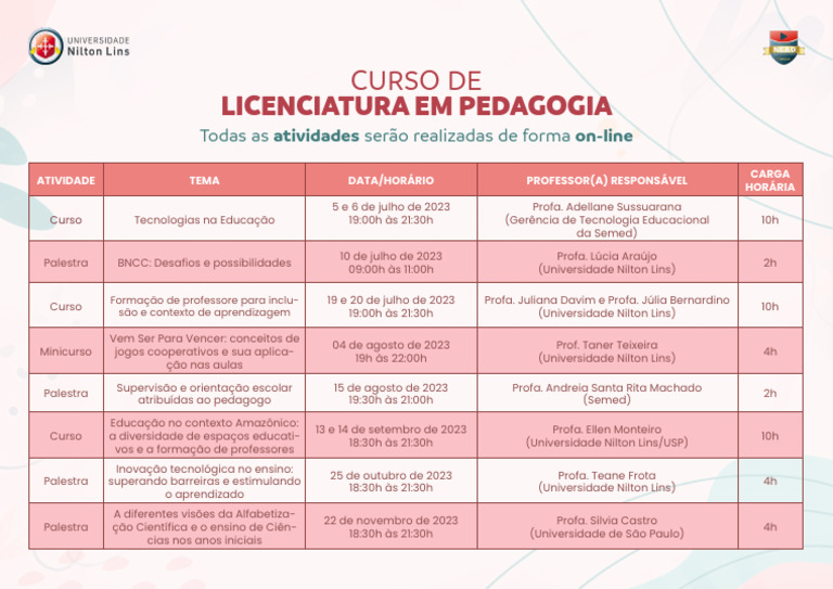 cronograma-licenciatura-em-pedagogia | PDF | Pedagogia | Ensino