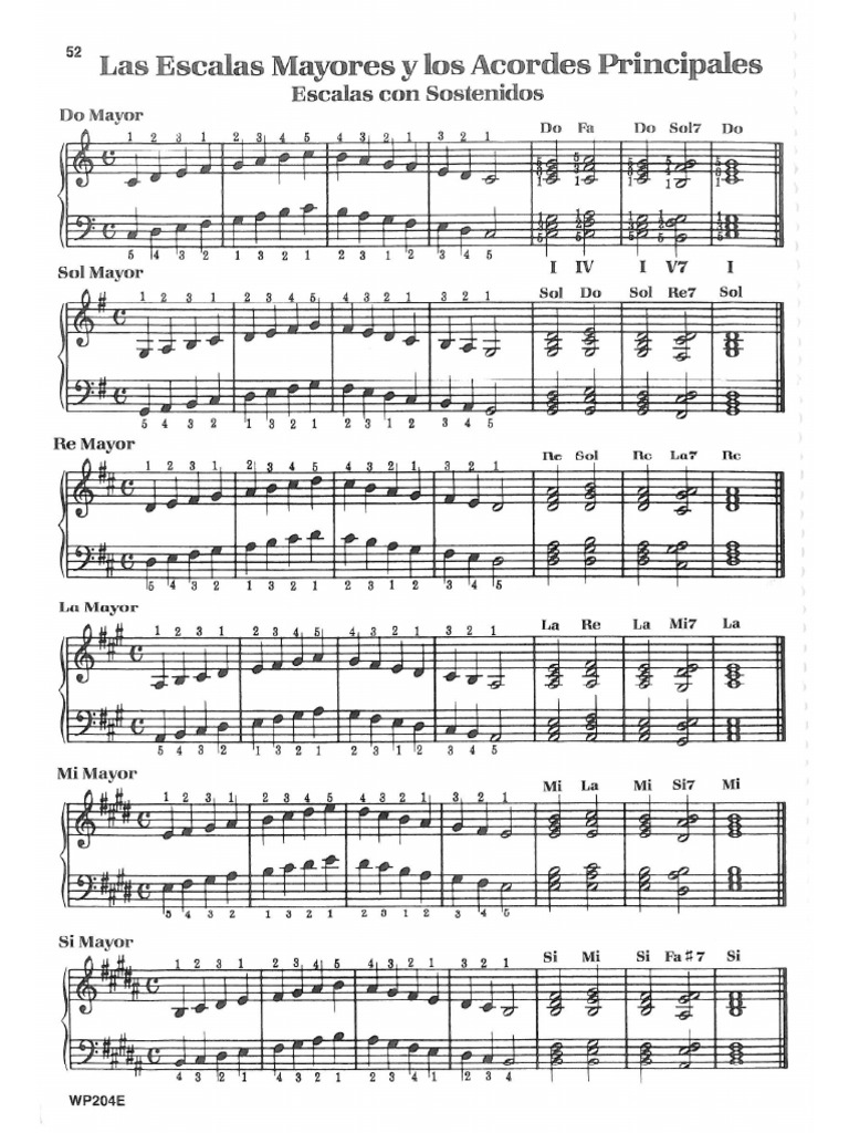 ESCALAS MAYORES Y MENORES ARMÓNICAS BASTIEN PDF