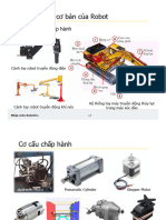 Introduction To Robotics - Cau Truc Va Thiet Ke - 2