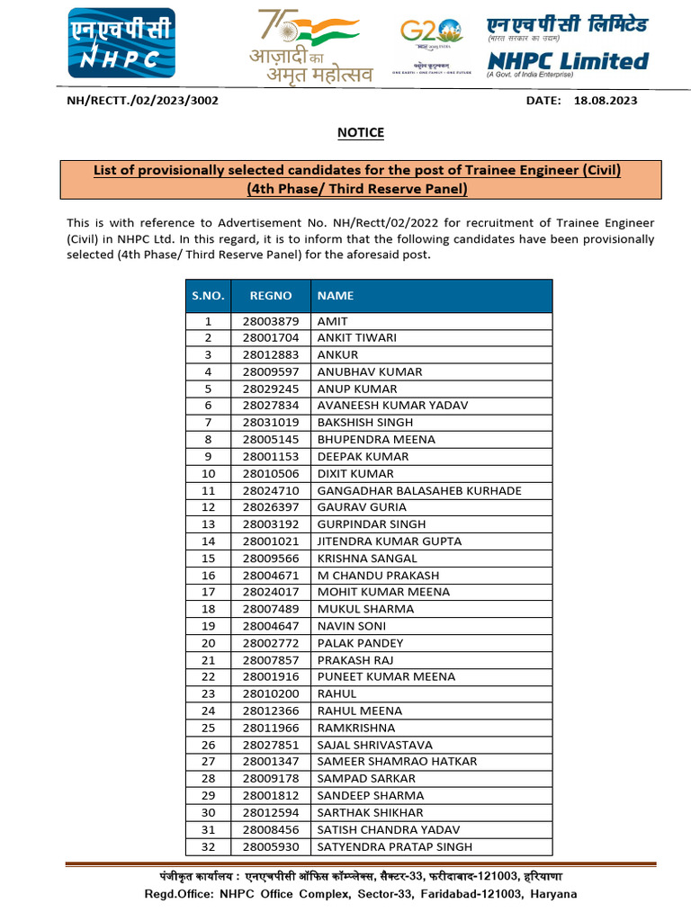 Trainee Engineer Selection Notice | PDF
