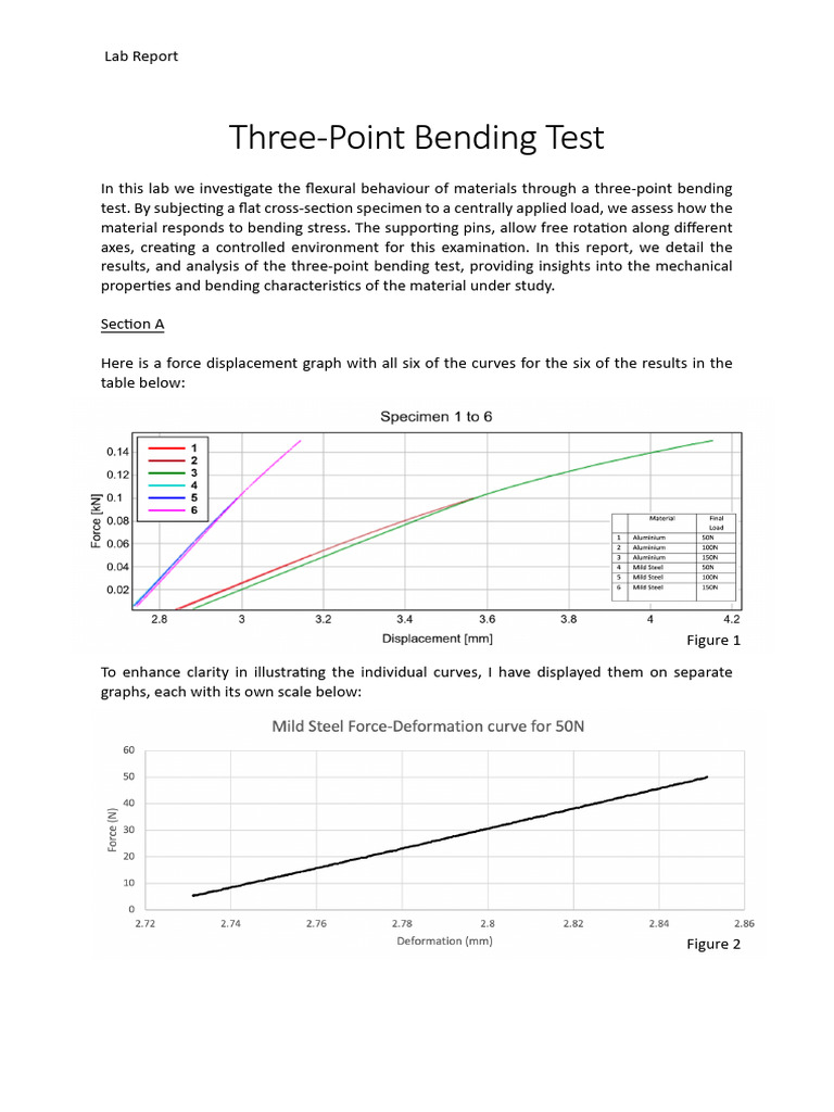 Three PBT | Download Free PDF | Bending | Young's Modulus