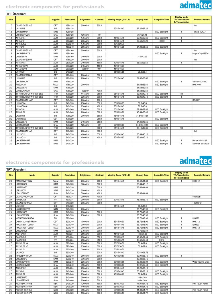 TFT Display Specifications Overview | PDF | Computing And Information ...