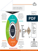 Disciplina Operativa 2024