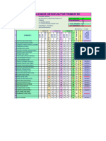 Nitas de 1ro de Sec 2023