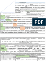 Derecho Administrativo