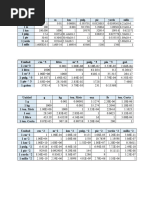 Consistent Units - LS-DYNA Support | PDF | Pascal (Unit) | Force