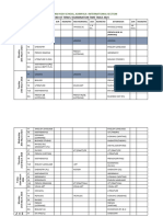 End of Term 2 Examination Time Table 2024