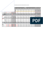 Resultado Operativo - Enero 2024 RR0-16.02.24