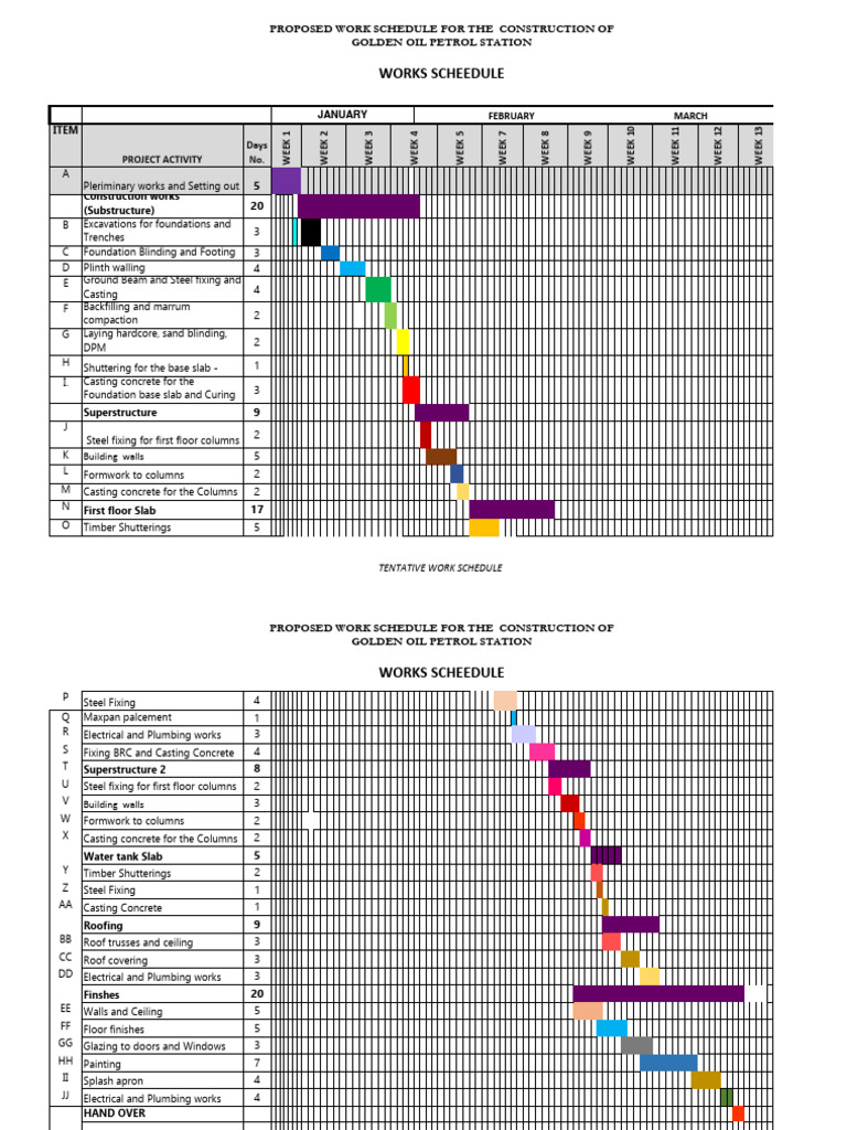 Golden Oil Petrol Station Schedule | PDF | Real Estate | Building ...