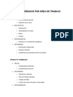 Análisis de Riesgos Por Área de Trabajo