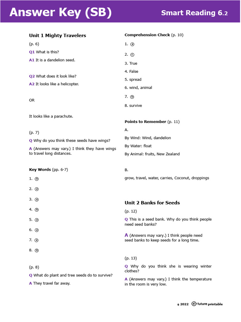 Smart Reading 6.2 Answer Key | PDF | Textiles | Bulimia Nervosa