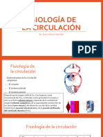 Fisiología de La Circulación