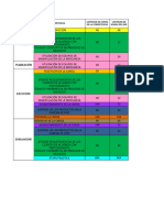 Diagrama Gantt Integracion de Operaciones Logisticas