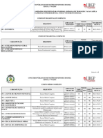 01 - Anexo I - Requisitos