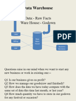 Data Warehouse: Data:-Raw Facts Ware House: - Godown