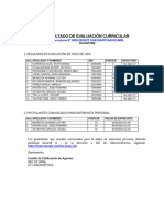 Resultados Eval. Curricular Conv. 05-2024 - Yachachiq