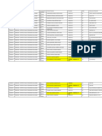 Resultados Pedagogicos Sub Region Word