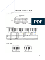 Music Elements of Rhythm, Notes and Meter in PDF