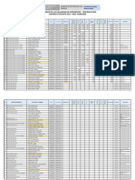 Resultados Finales Evaluacion de Expedientes Proceso de Contrato Docente 2024