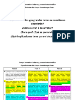 Saberes y Pensamiento Cientifico - Comparativo - Especificidades Por Fase