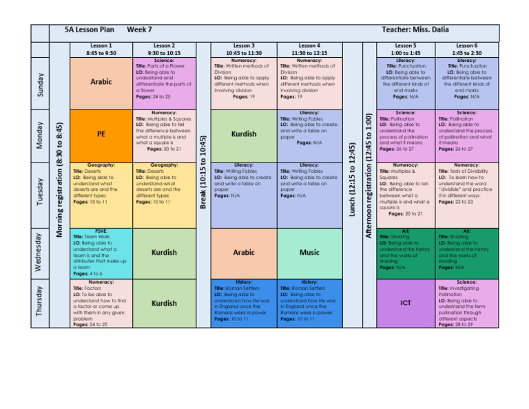 Week 7 Lesson Plan Overview | PDF | Learning | Cognition