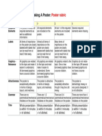 Poster Rubric