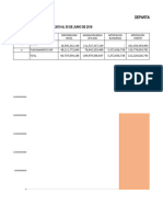Informe Ejecucion Pptal Bienio 2019-2020