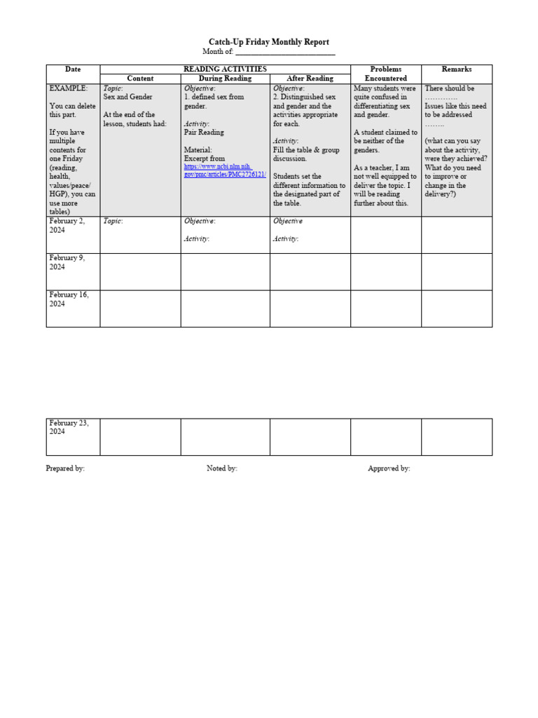 February Catch-Up Report on Reading Activities | PDF | Gender | Gender ...