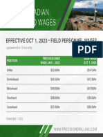 Precision Drilling Field Wage Increase Oct 1 2023