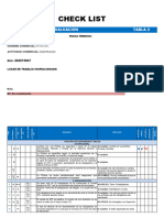 Check List Sector Industria Oficial