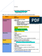 Semana Del 4 Al 8 de Marzo Listado de Temas y Materiales Cuarto Primaria