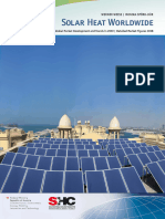 Solar Heat Worldwide 2020