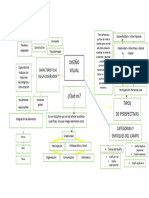 Mapa Conceptual 