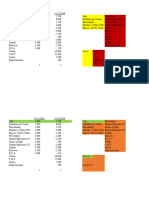 Contabilidad III - Panici - Capitulo Xiii Efe