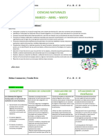 1er Trimestre Cs Nat 6to 2024