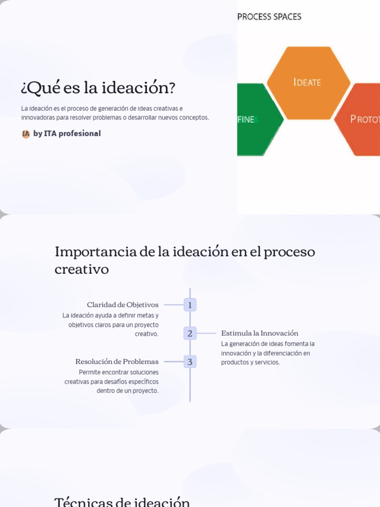 Ideación | PDF | Innovación | Creatividad