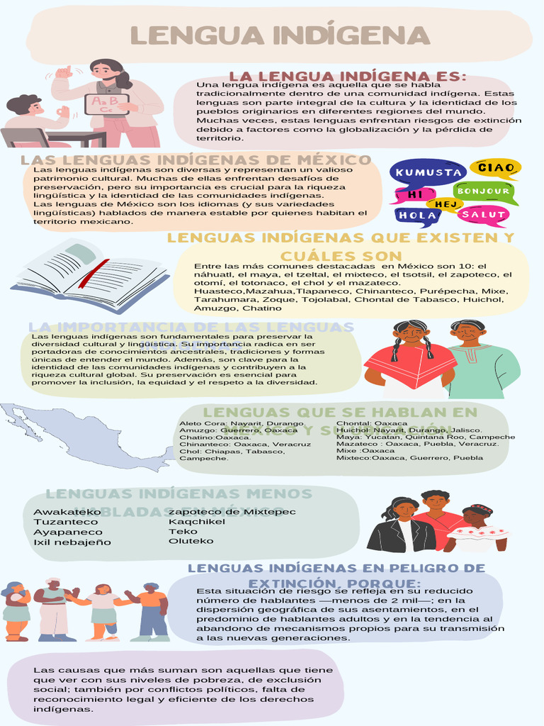 Importancia y diversidad de lenguas indígenas | PDF | México | Mesoamérica